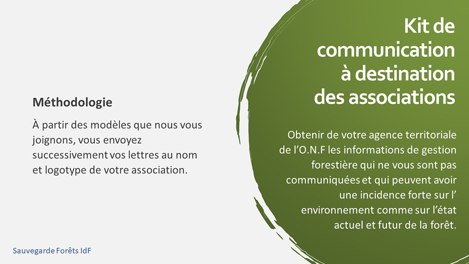 Kit de communication